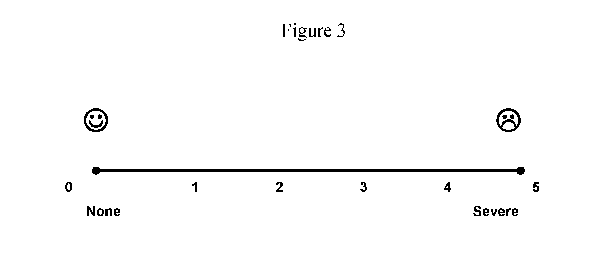 Methods of increasing tear production