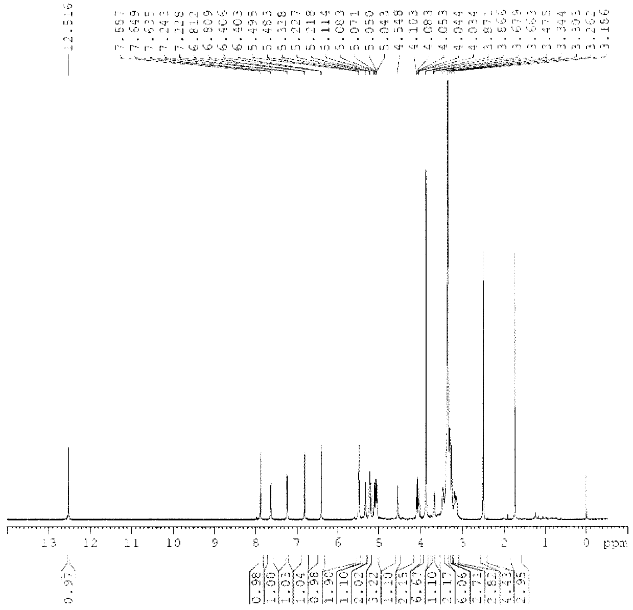 Flavonoids from nervilia fordii and preparation method and use thereof