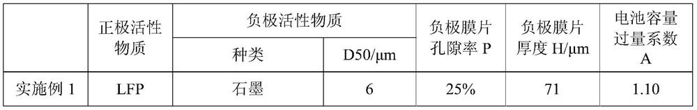 secondary battery