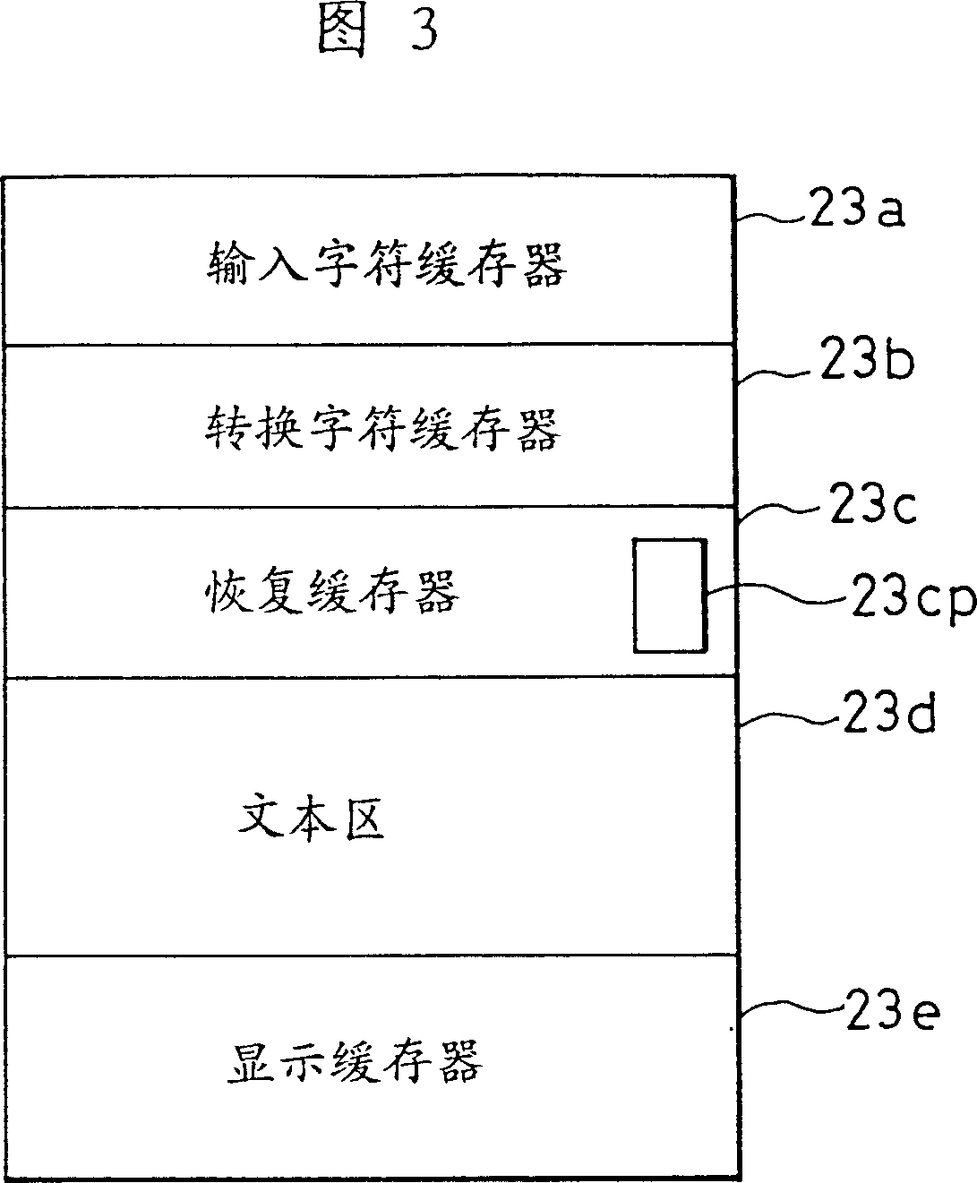 Character information processing device and method for characters to be printed