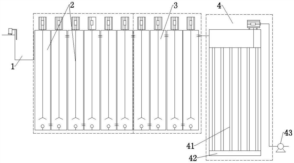 Sewage treatment system and treatment method for solidifying microorganisms