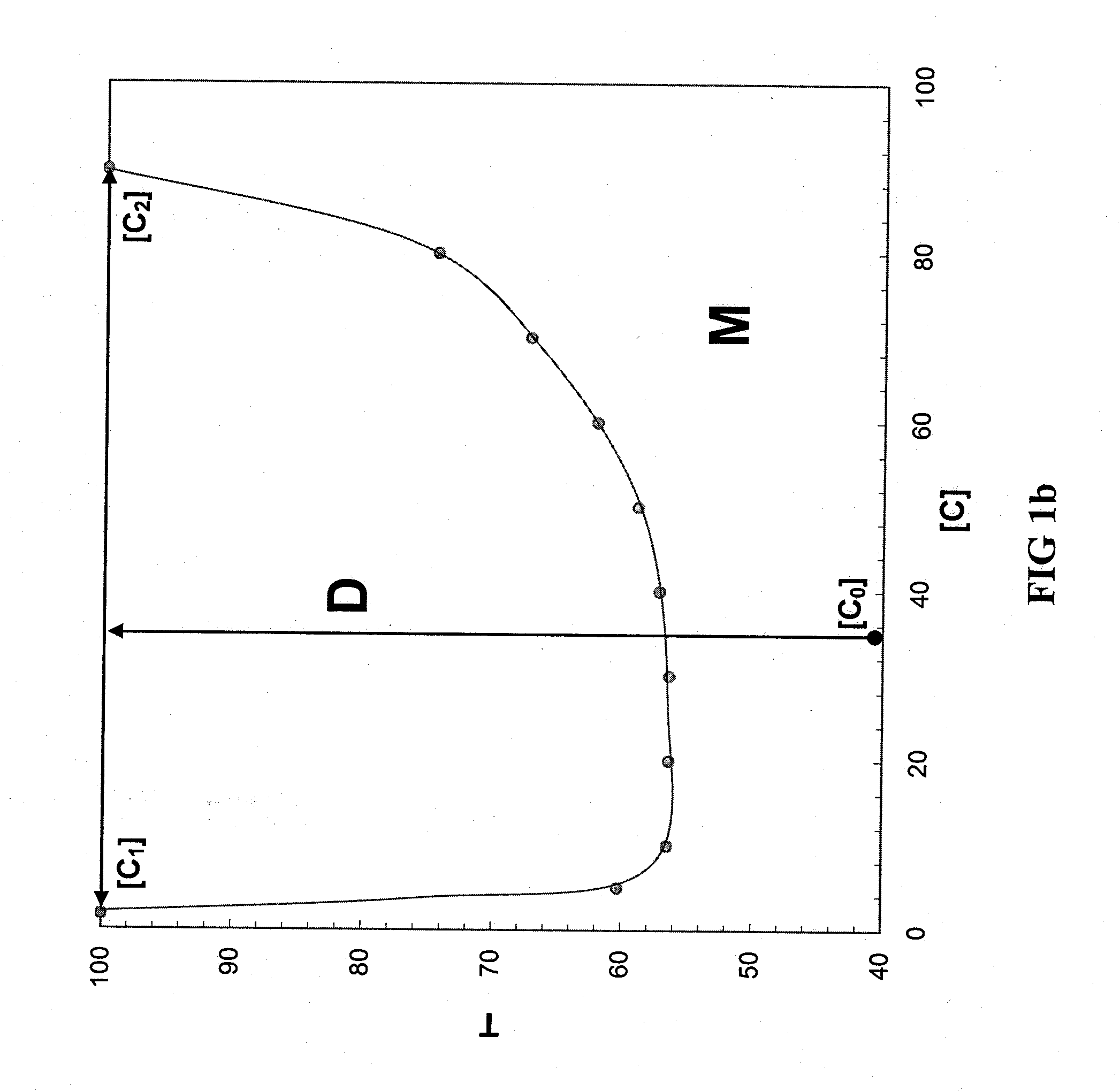 Gas deacidizing method using an absorbent solution with vaporization and/or purification of a fraction of the regenerated absorbent solution