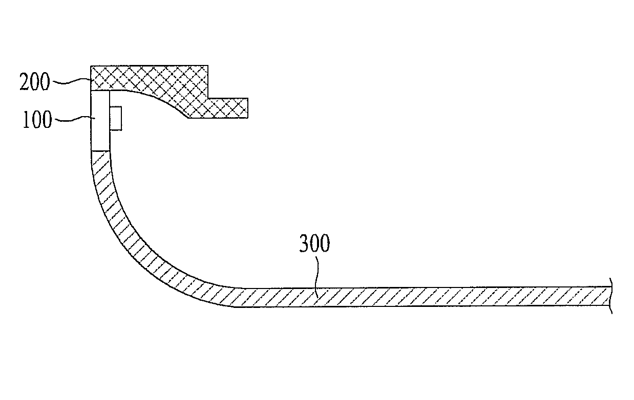 Backlight unit and display device using the same