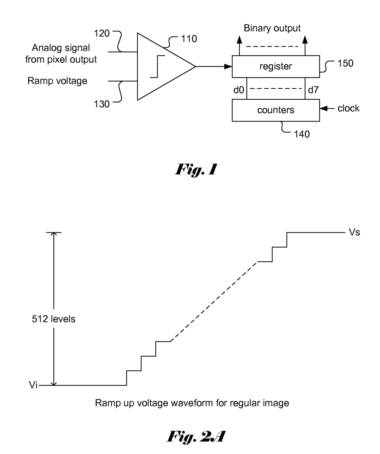 Single image sensor for capturing mixed structured-light images and regular images