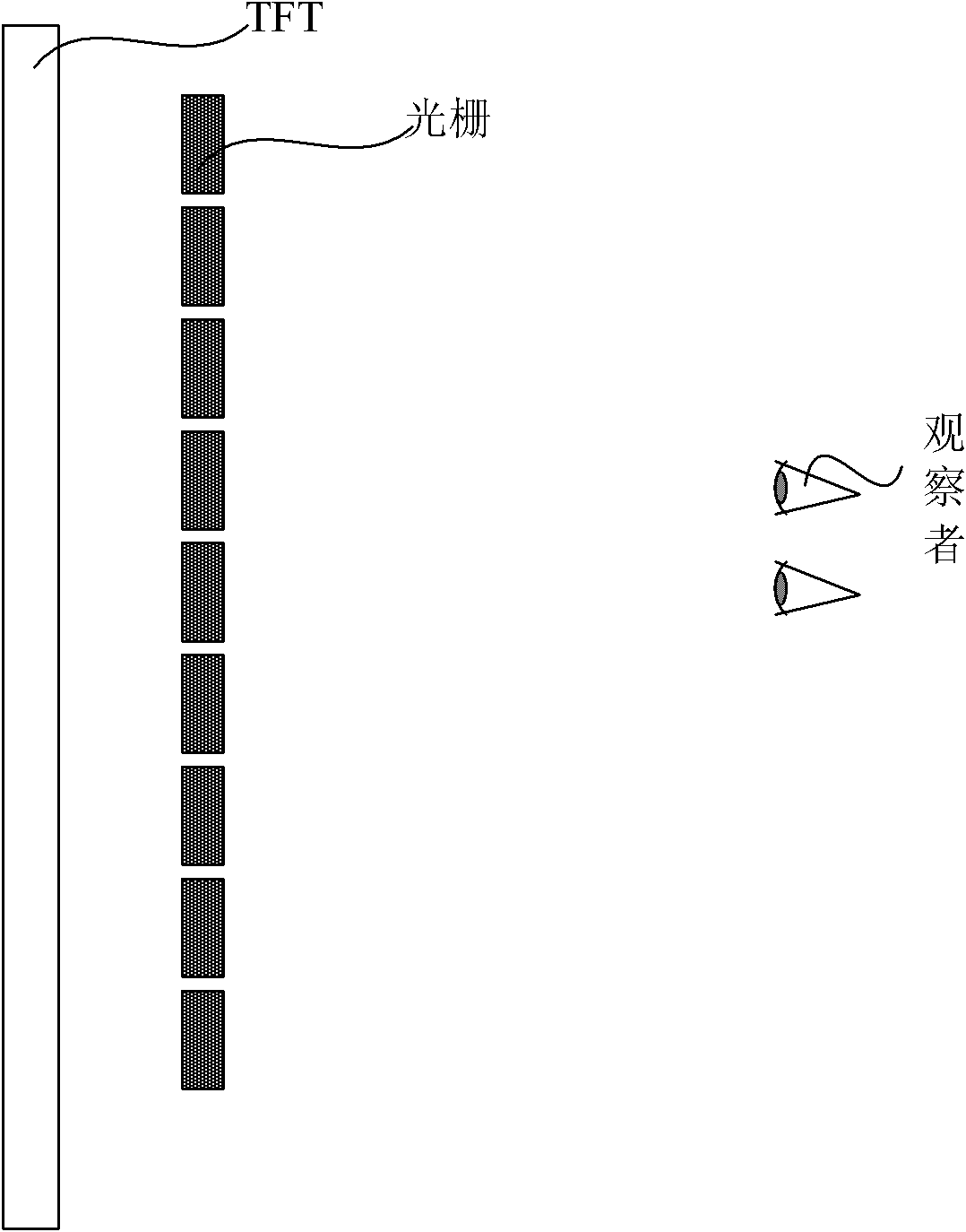 Naked eye three-dimensional (3D) grating structure