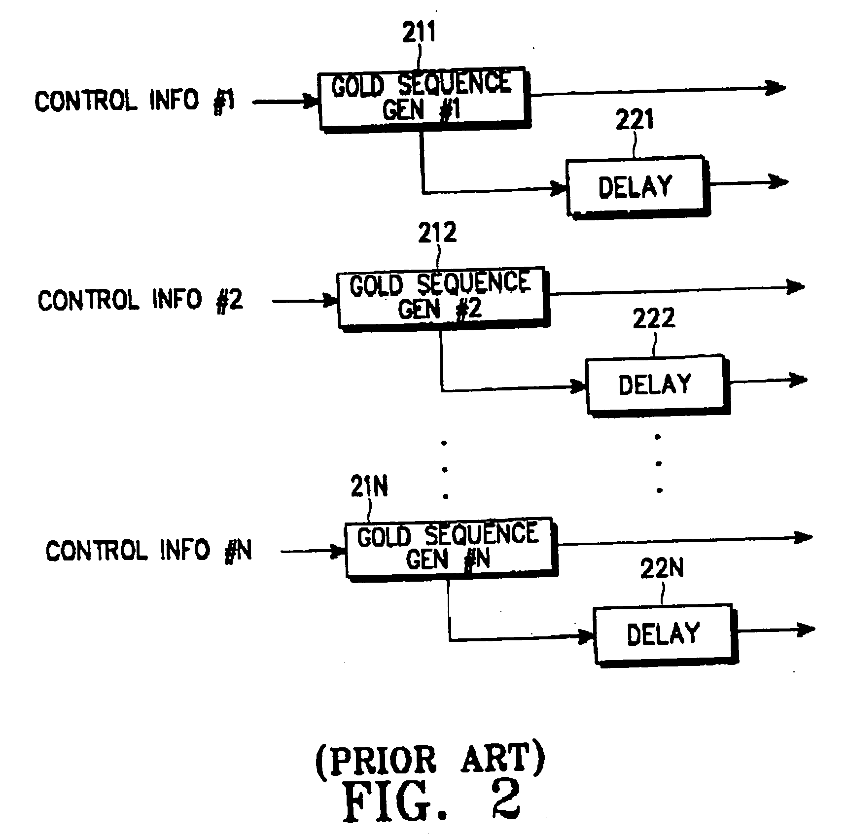 Method for communicating scrambling code ID in mobile communication system