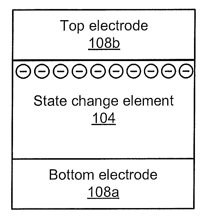 Metal oxide materials and electrodes for re-ram