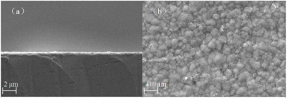 FA&lt;0.85&gt;Cs&lt;0.15&gt;PbI&lt;3&gt; membrane-based broadband superspeed photodetector and preparation method thereof