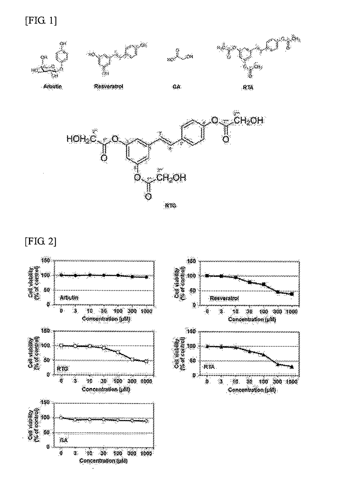 Method for skin-whitening using composition containing resveratryl triglycolate