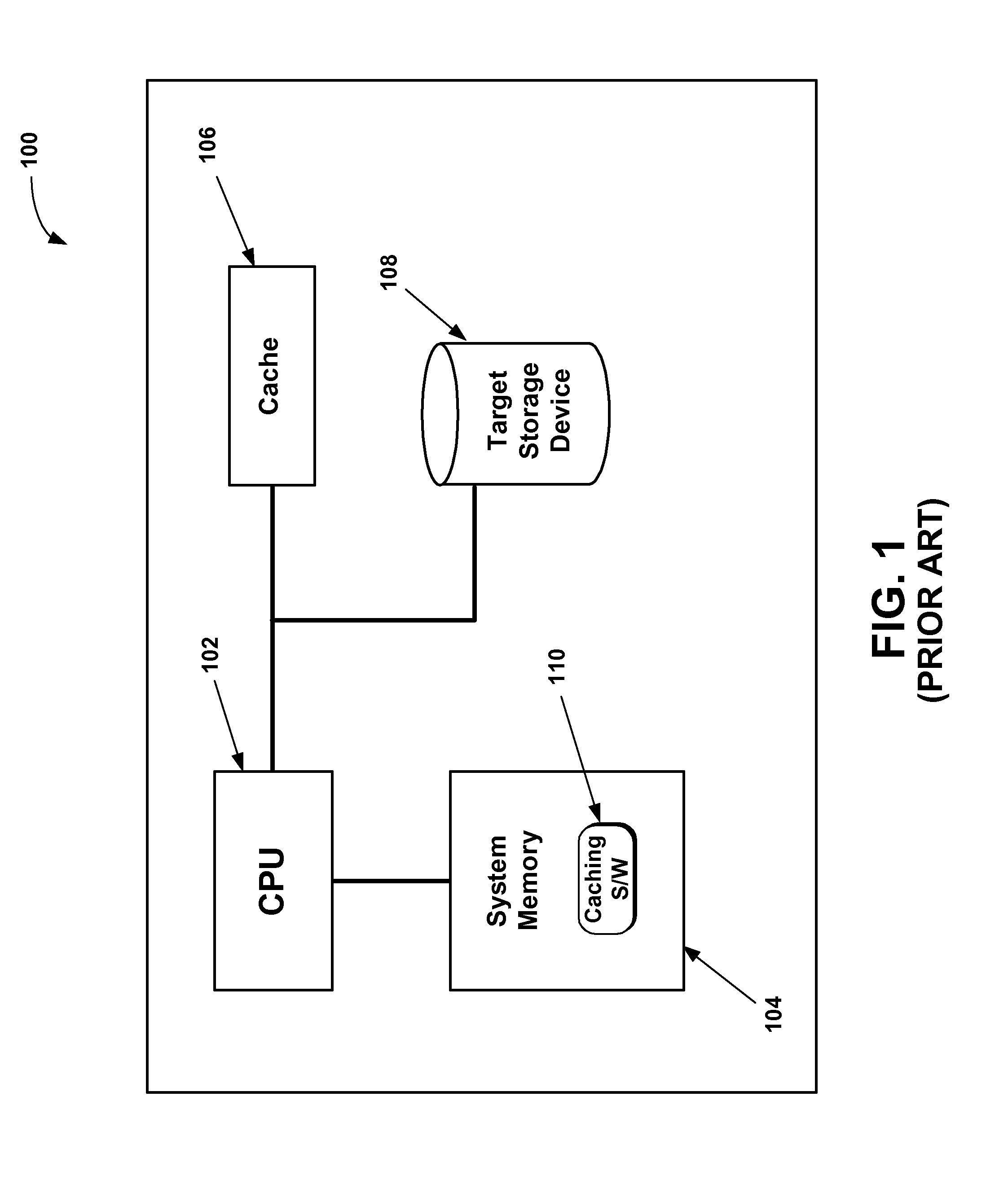 Method for protecting a gpt cached disks data integrity in an external operating  system environment