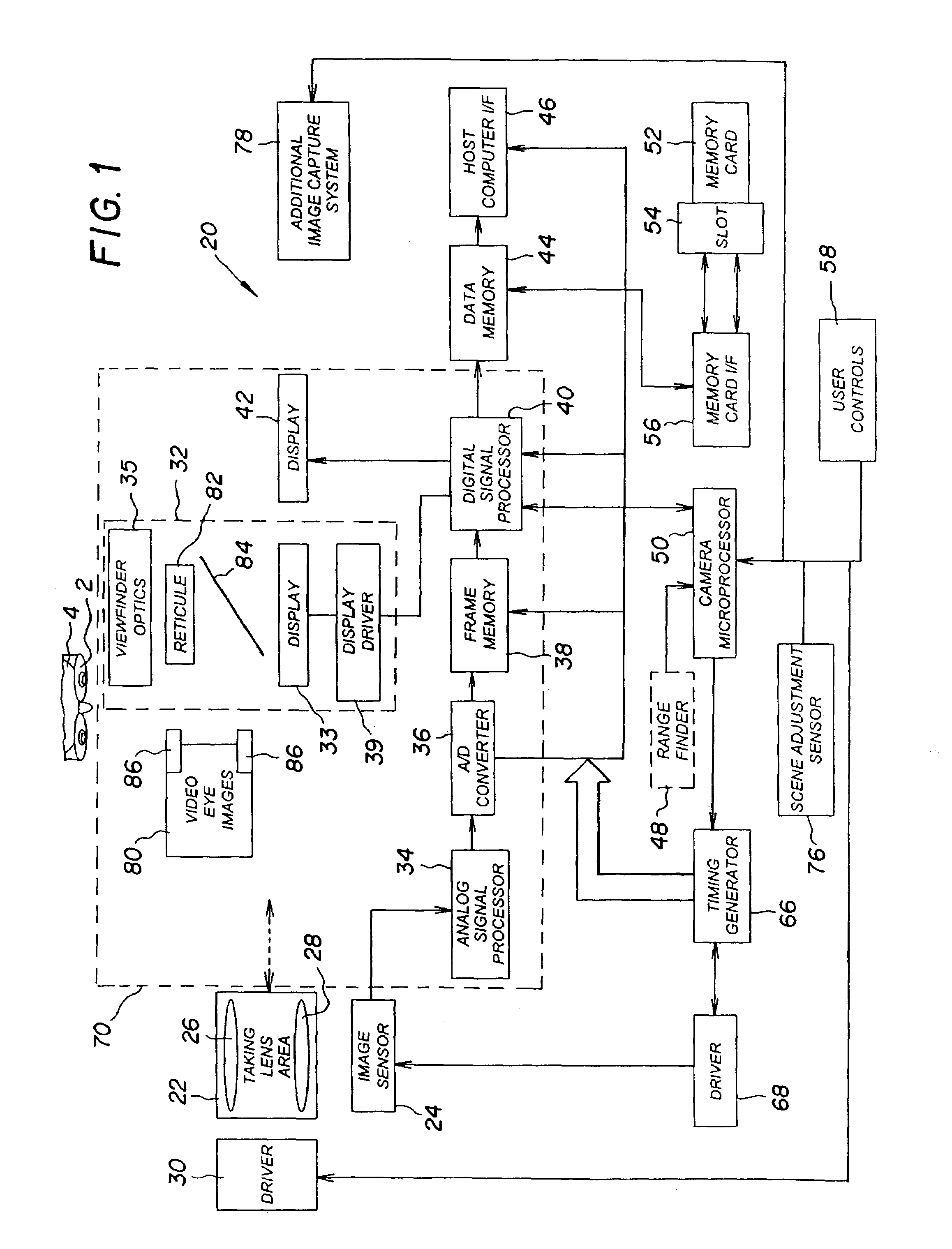 Method and computer program product for determining an area of importance in an image using eye monitoring information