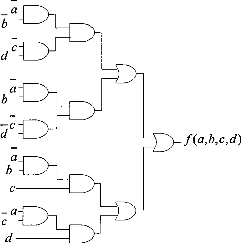 Method for reducing area of digital logic circuit