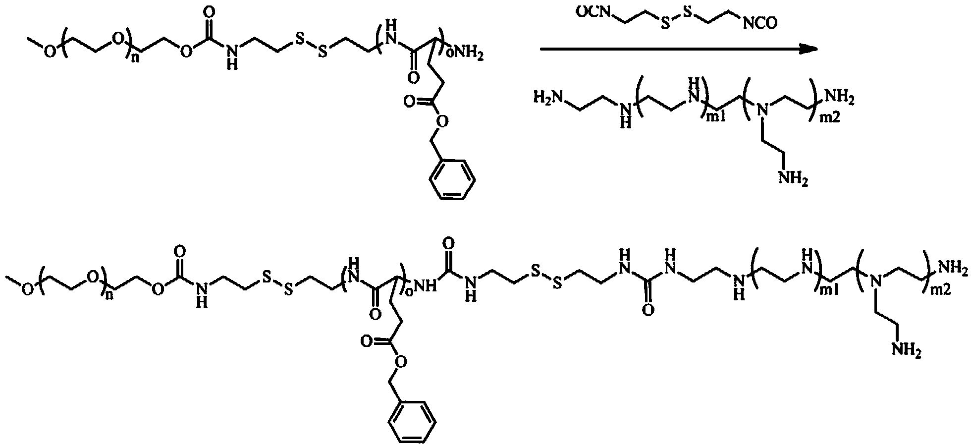 Fully-dissociable type polyethylene glycol-poly(L-glutamate-gamma-benzyl ester)-polyethyleneimine copolymer as well as synthesizing method and application thereof