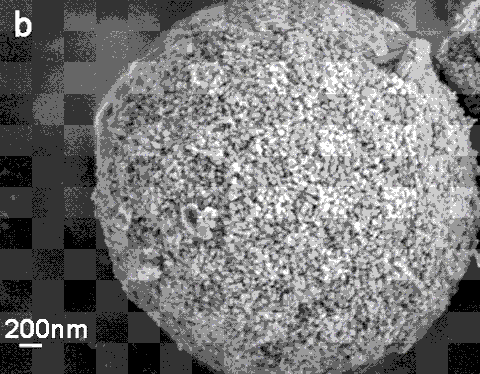 Calcium vanadate microsphere material and its preparation method and application