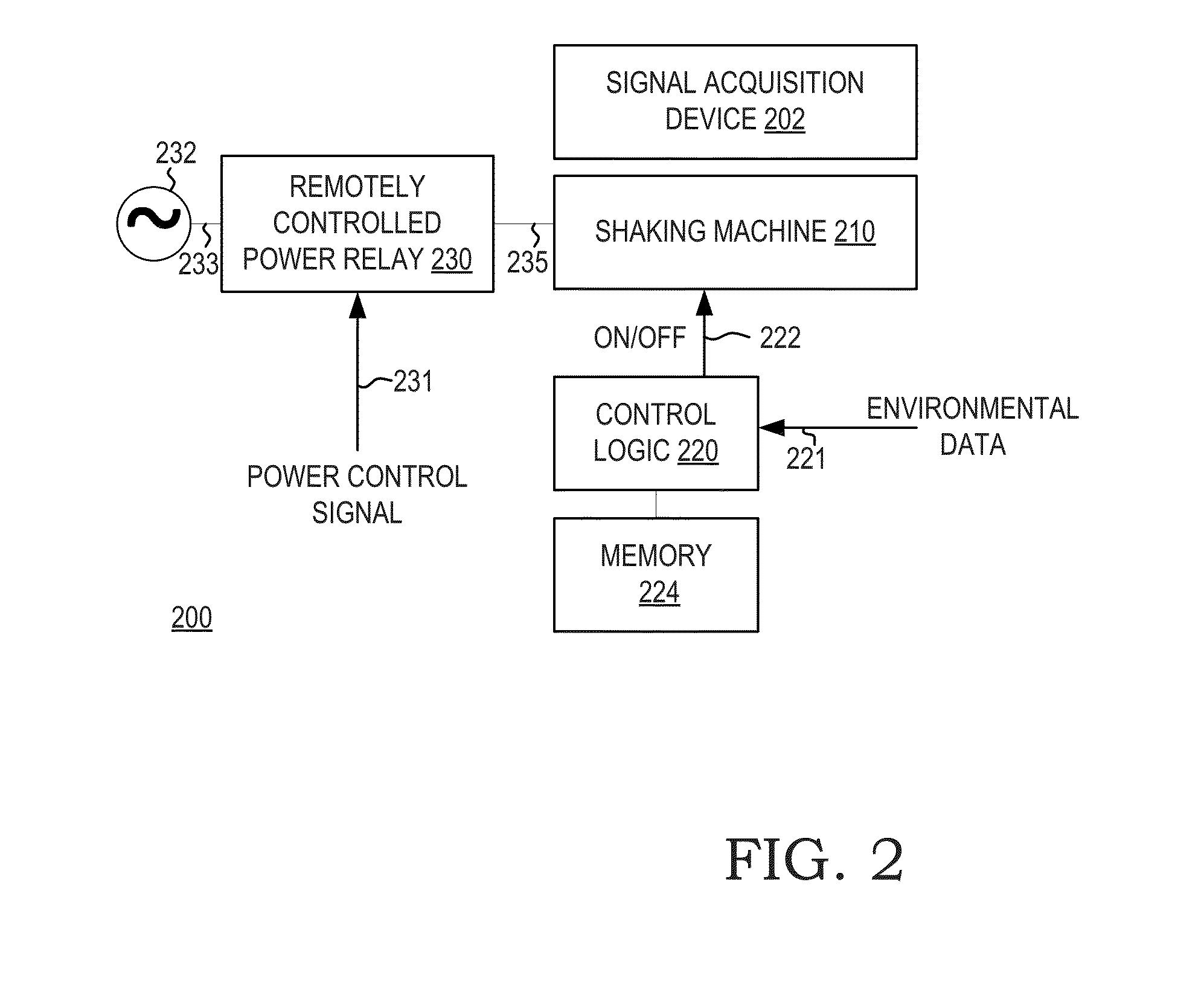 Remote control of shaking machine for a signal acquisition device