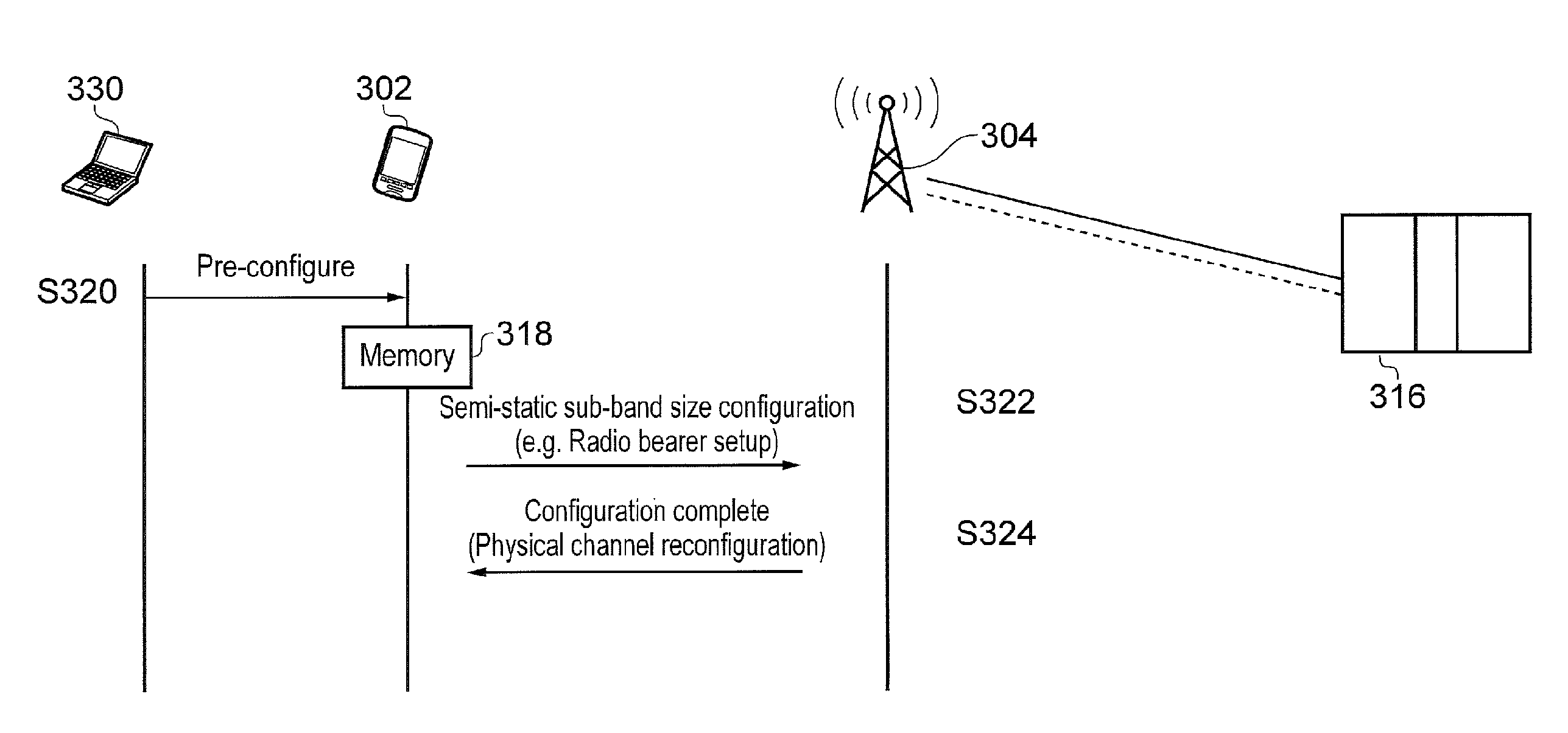 Method and apparatus for reporting channel state information in wireless communication system