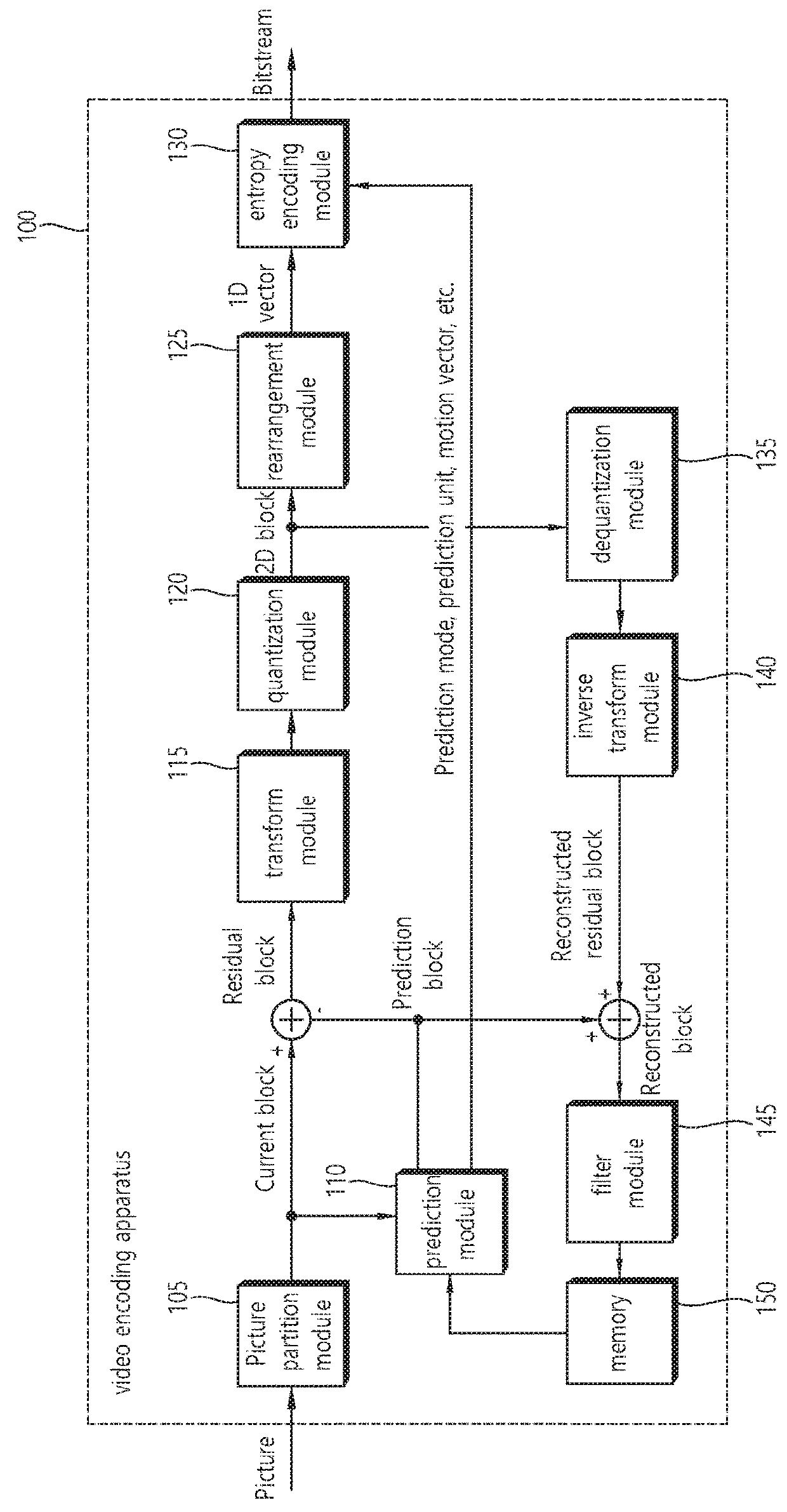 Amvr-based image coding method and apparatus in image coding system
