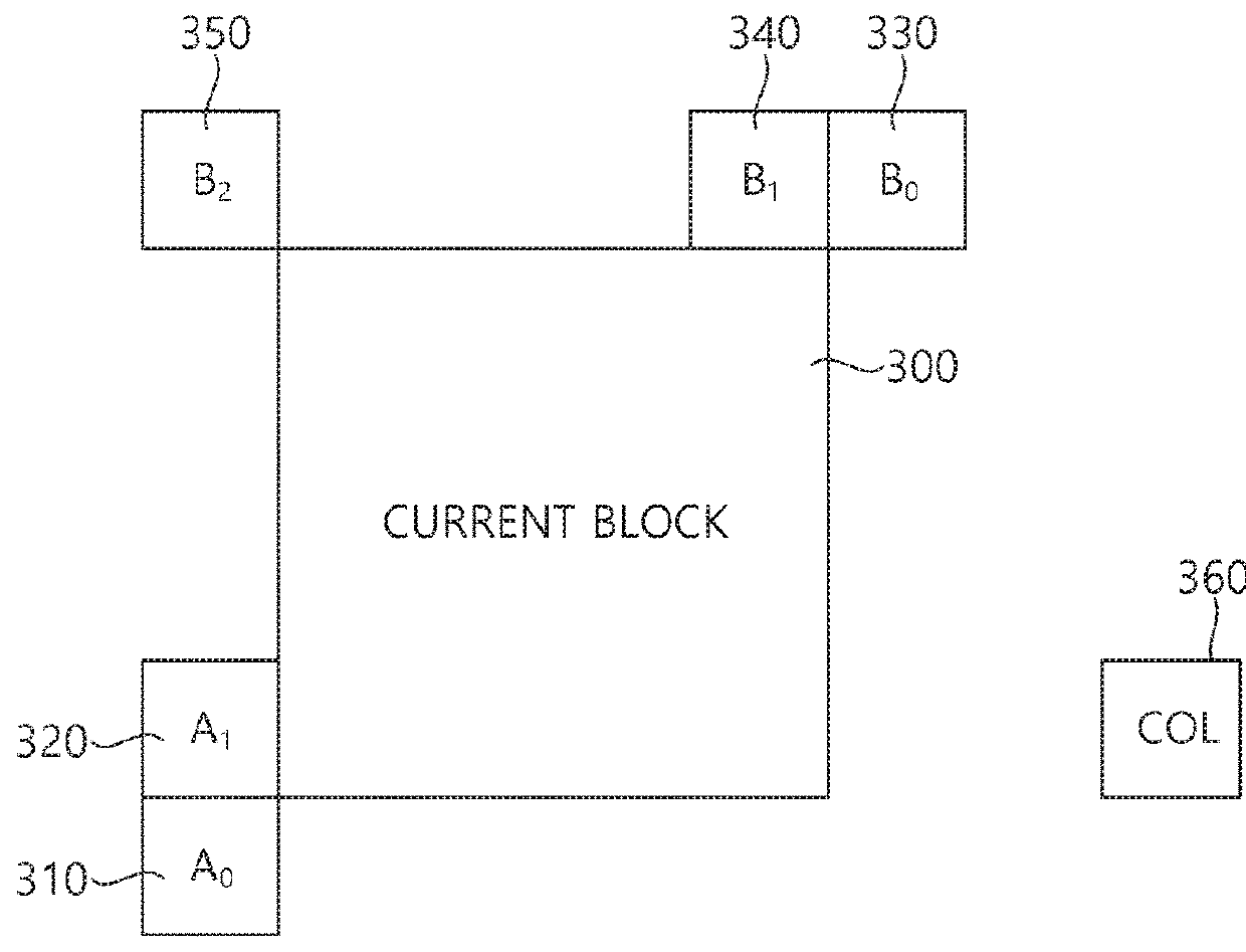 Amvr-based image coding method and apparatus in image coding system