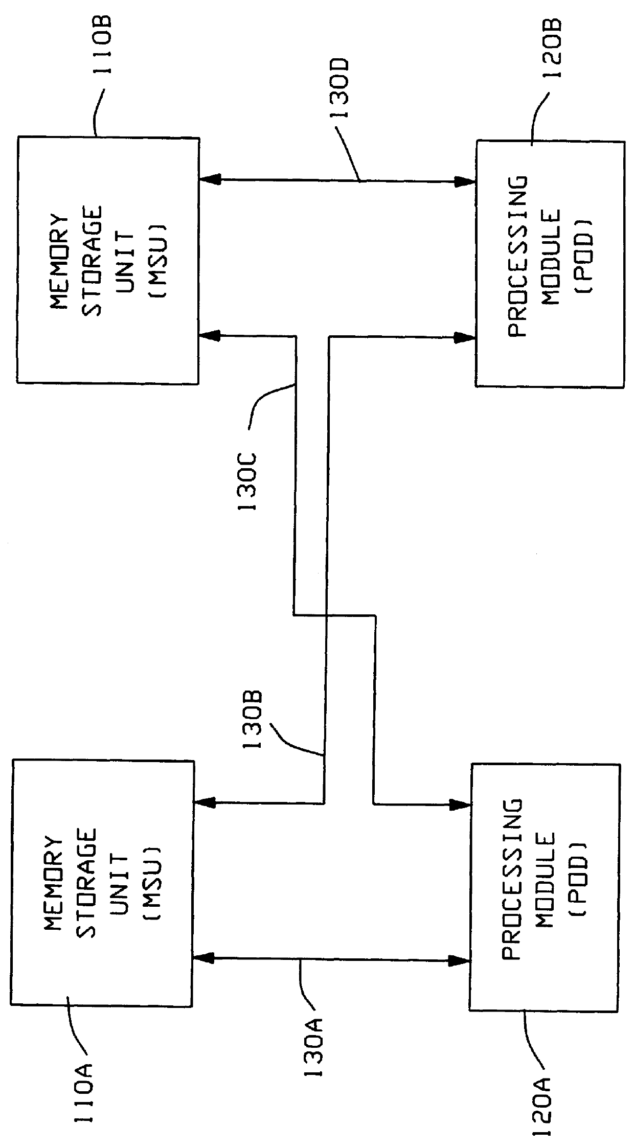 Computer system including plural caches and utilizing access history or patterns to determine data ownership for efficient handling of software locks