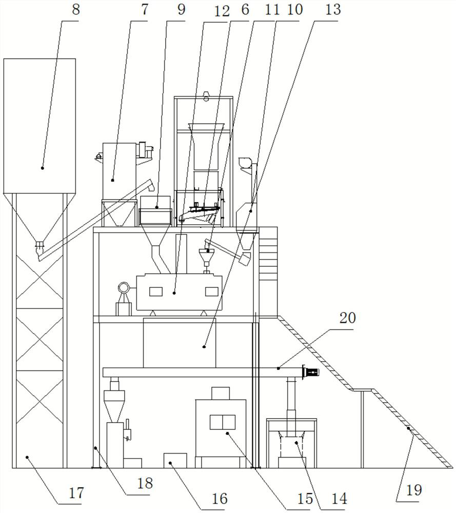 UHPC dry-mixing stirring equipment