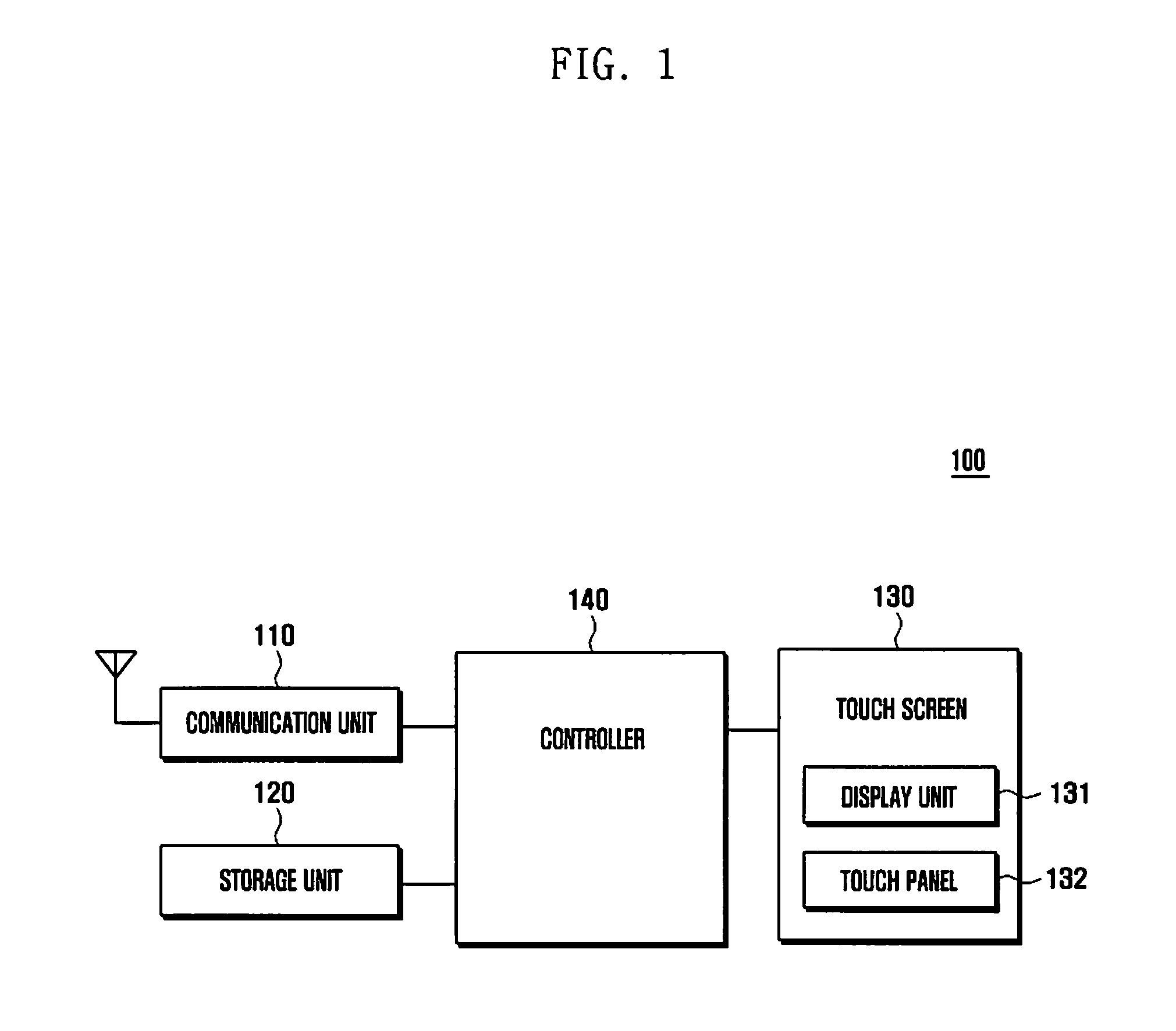Method and apparatus for sharing contents of electronic device