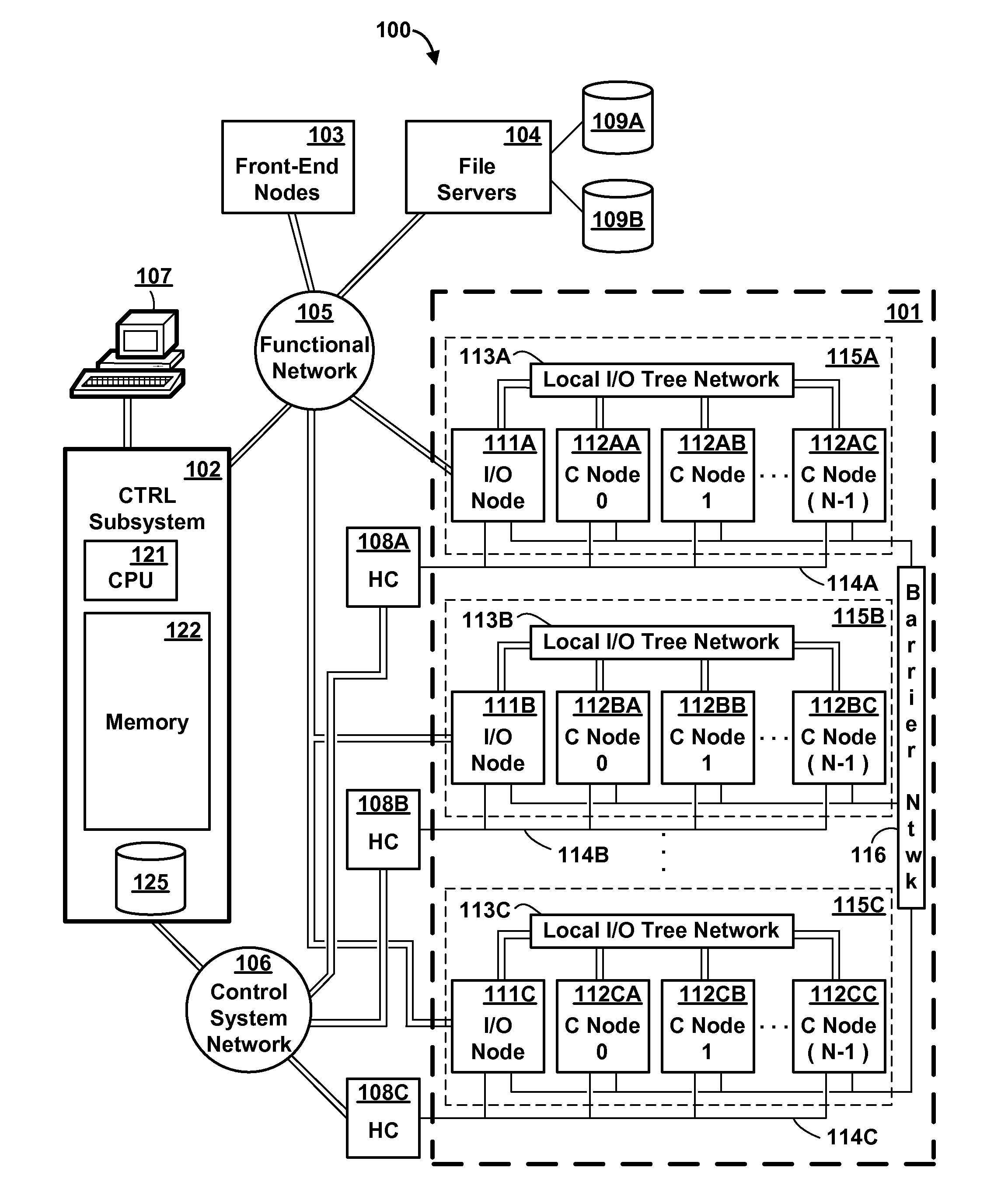 Method and apparatus for routing data in an inter-nodal communications lattice of a massively parallel computer system by employing bandwidth shells at areas of overutilization