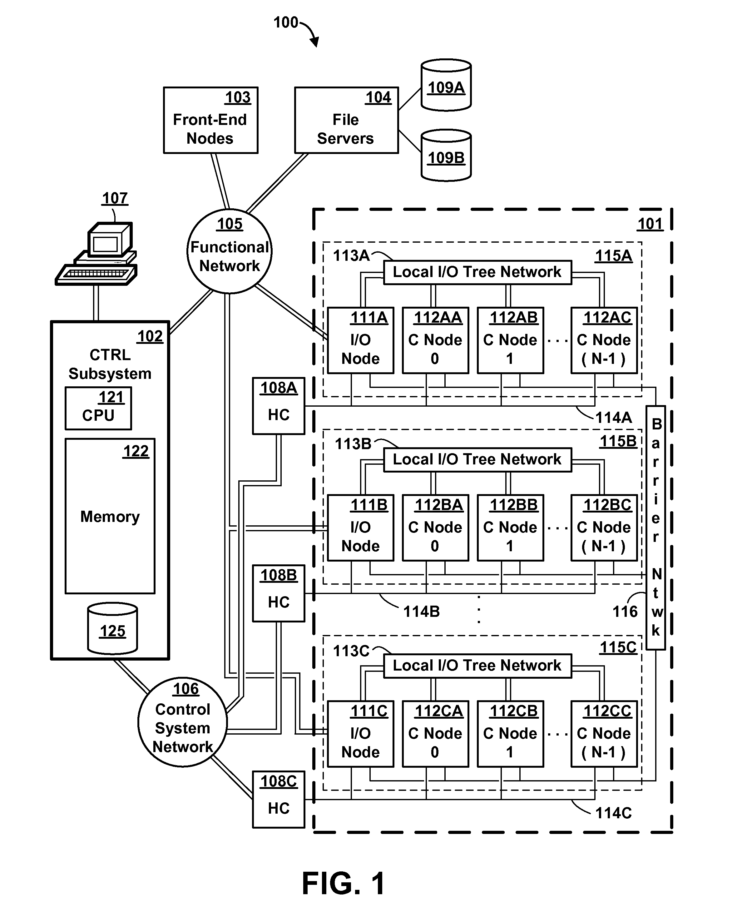 Method and apparatus for routing data in an inter-nodal communications lattice of a massively parallel computer system by employing bandwidth shells at areas of overutilization