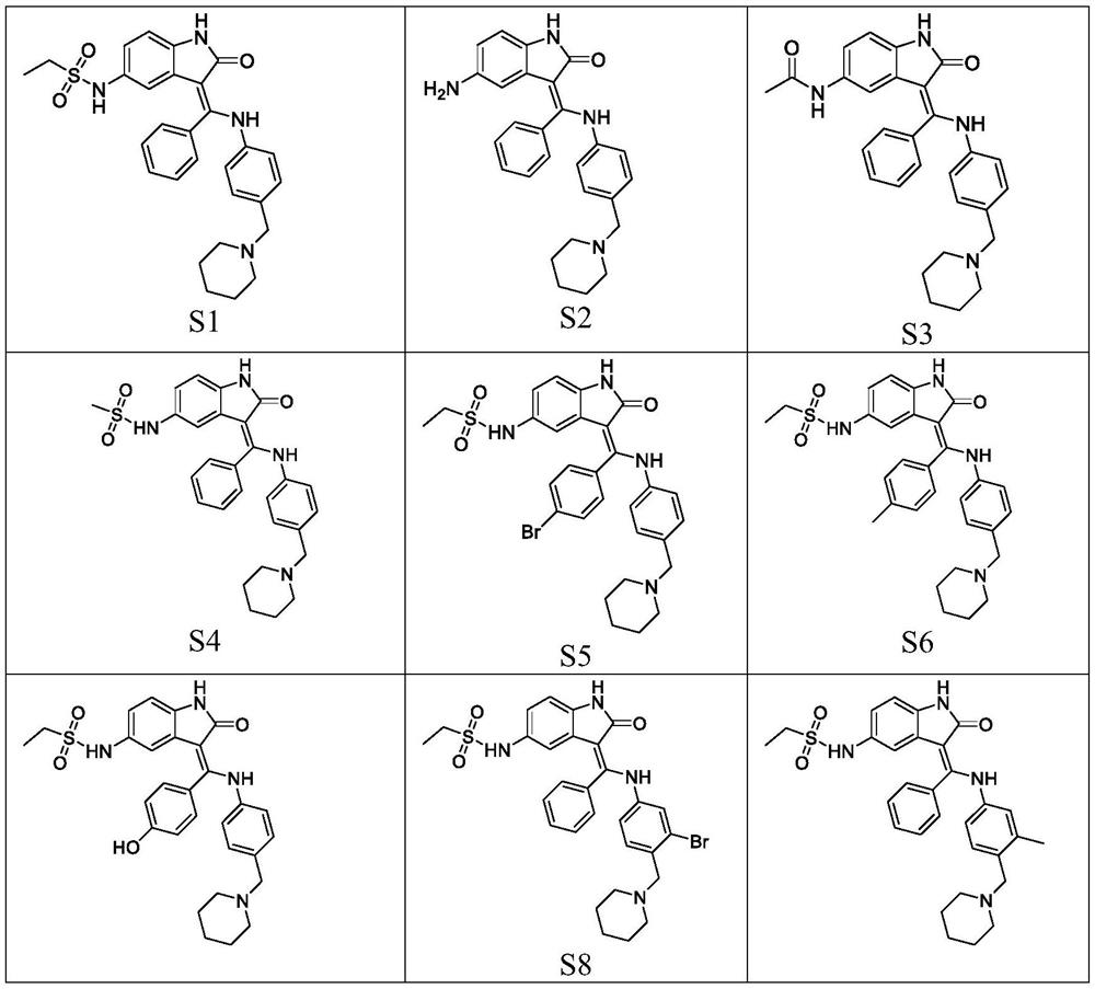 Indolinone compound and application thereof in myocardial injury