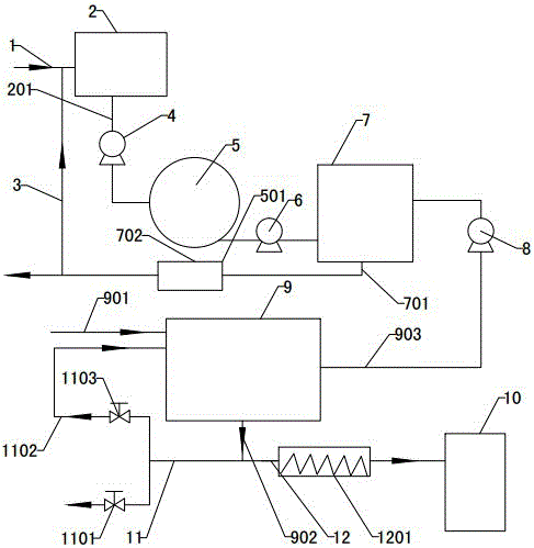 Fiber refining process