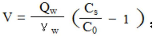 Oil extraction method for salt-containing oil well