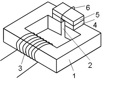 Magnetic element with permanent magnetic bias