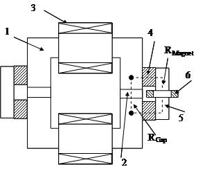 Magnetic element with permanent magnetic bias