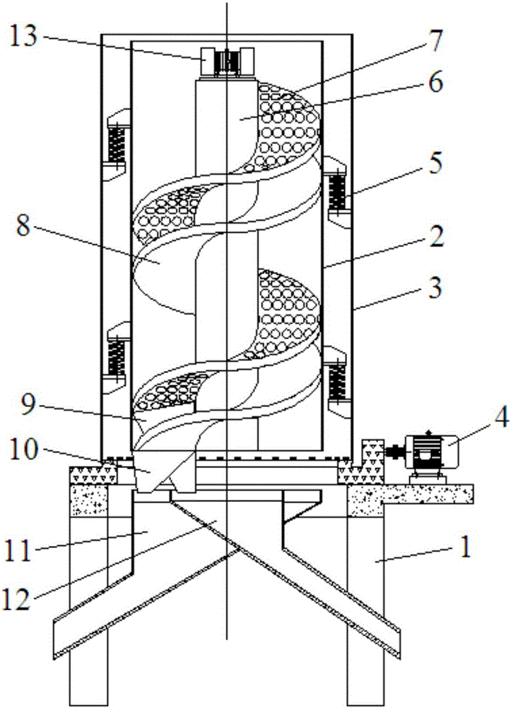 Spiral tower-type screening machine