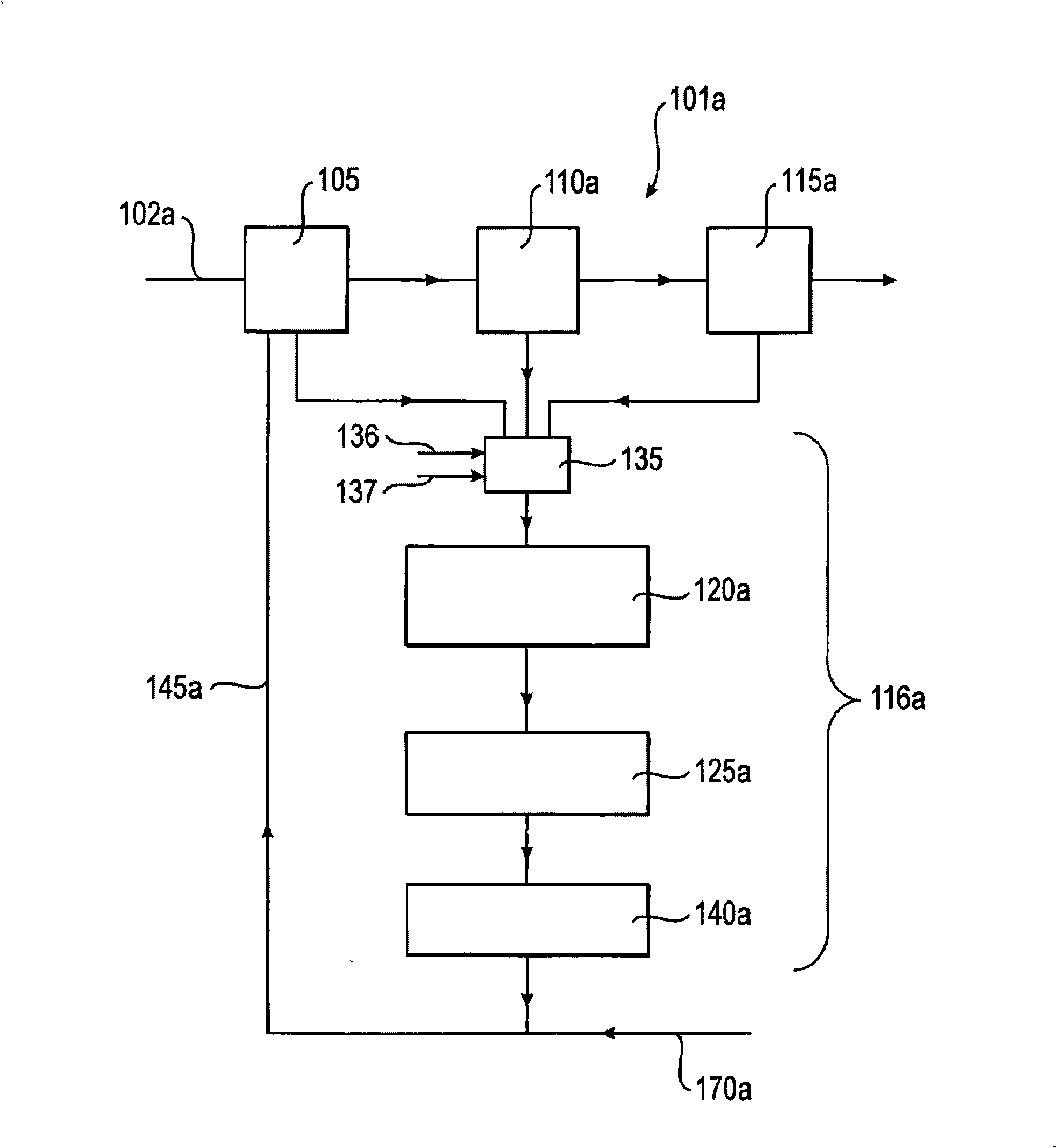 System and method for the renovation of process water