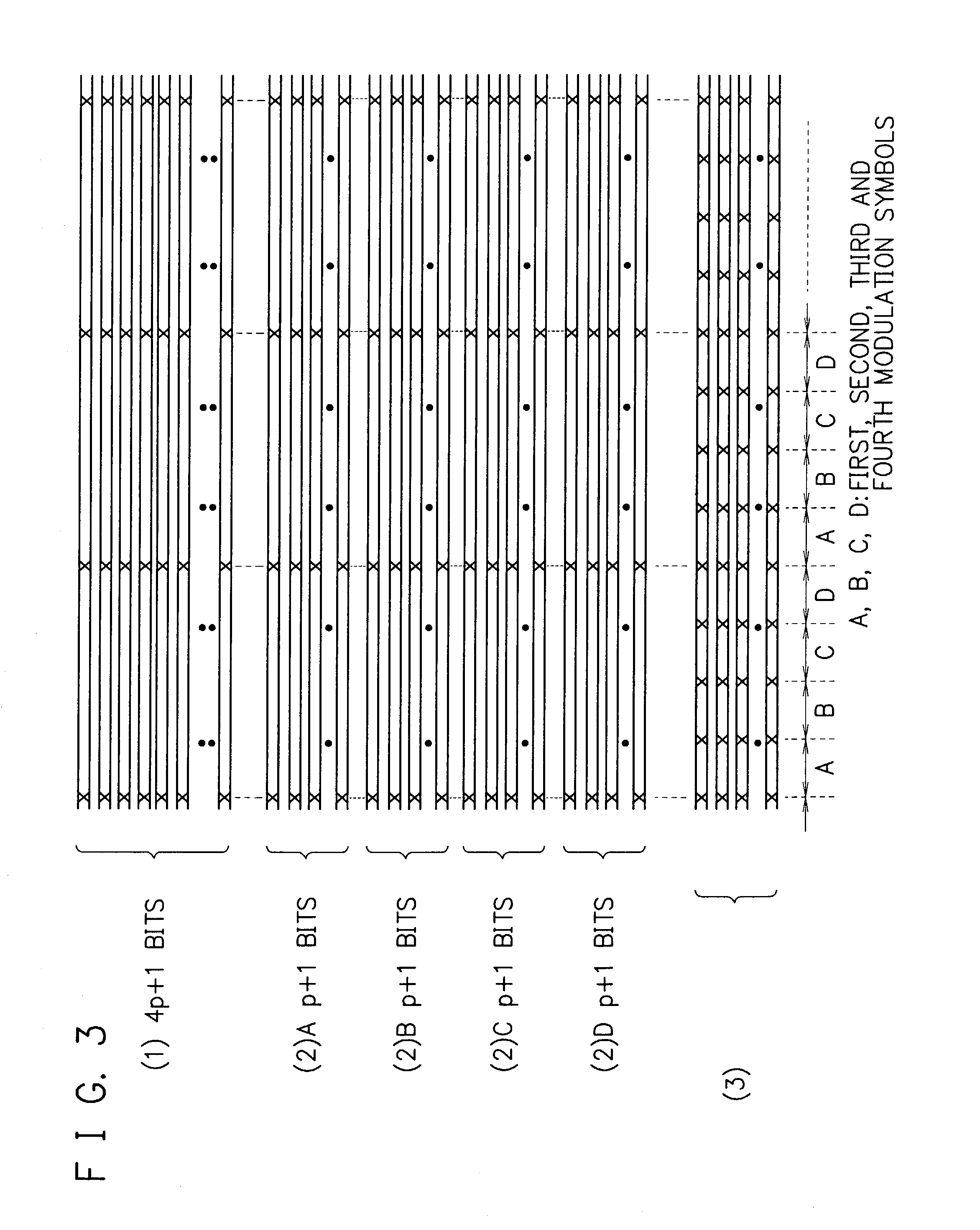 Modulation device, demodulation device, communication system using the same, program and method for implementing modulation and demodulation