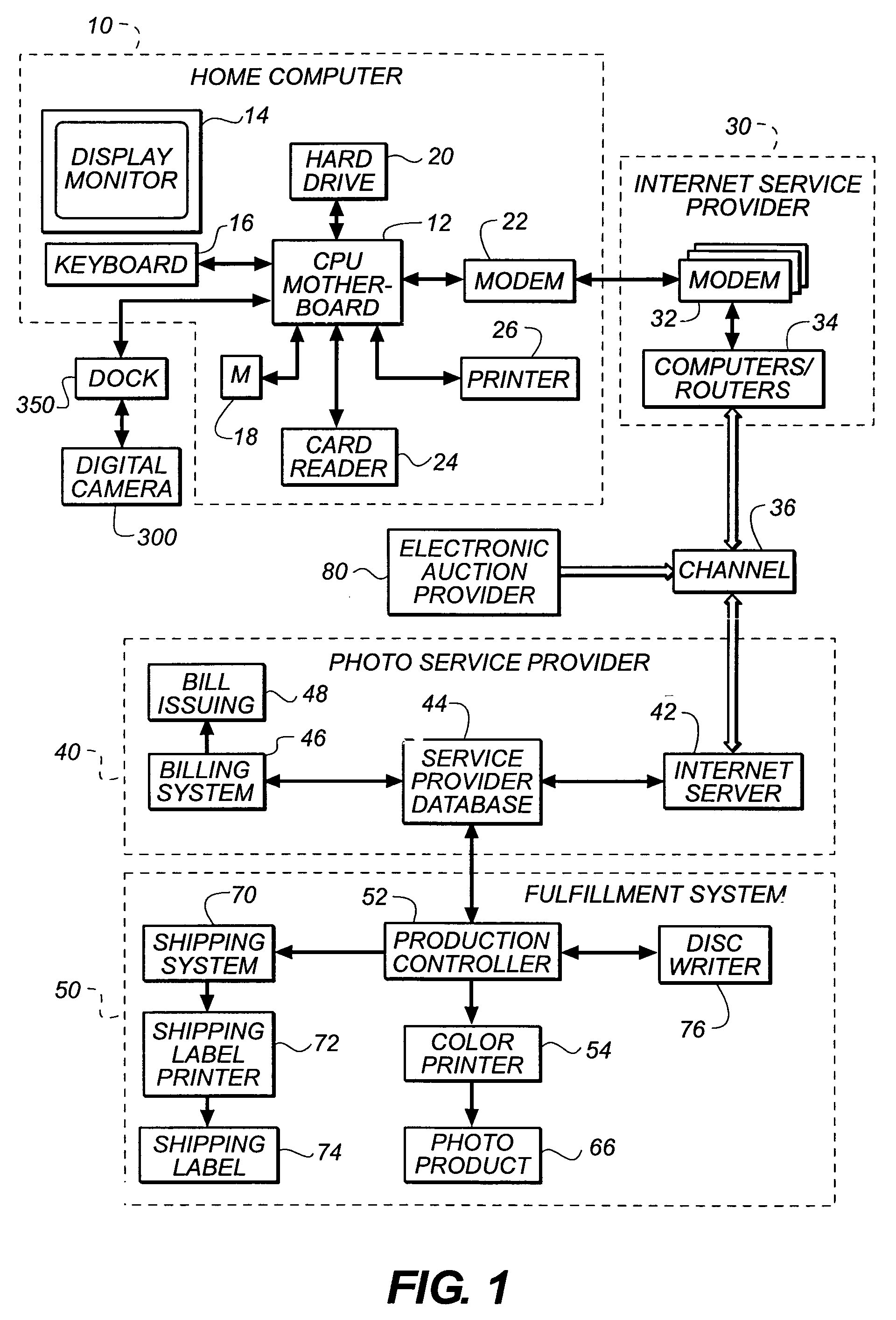 Method for producing electronic job pages