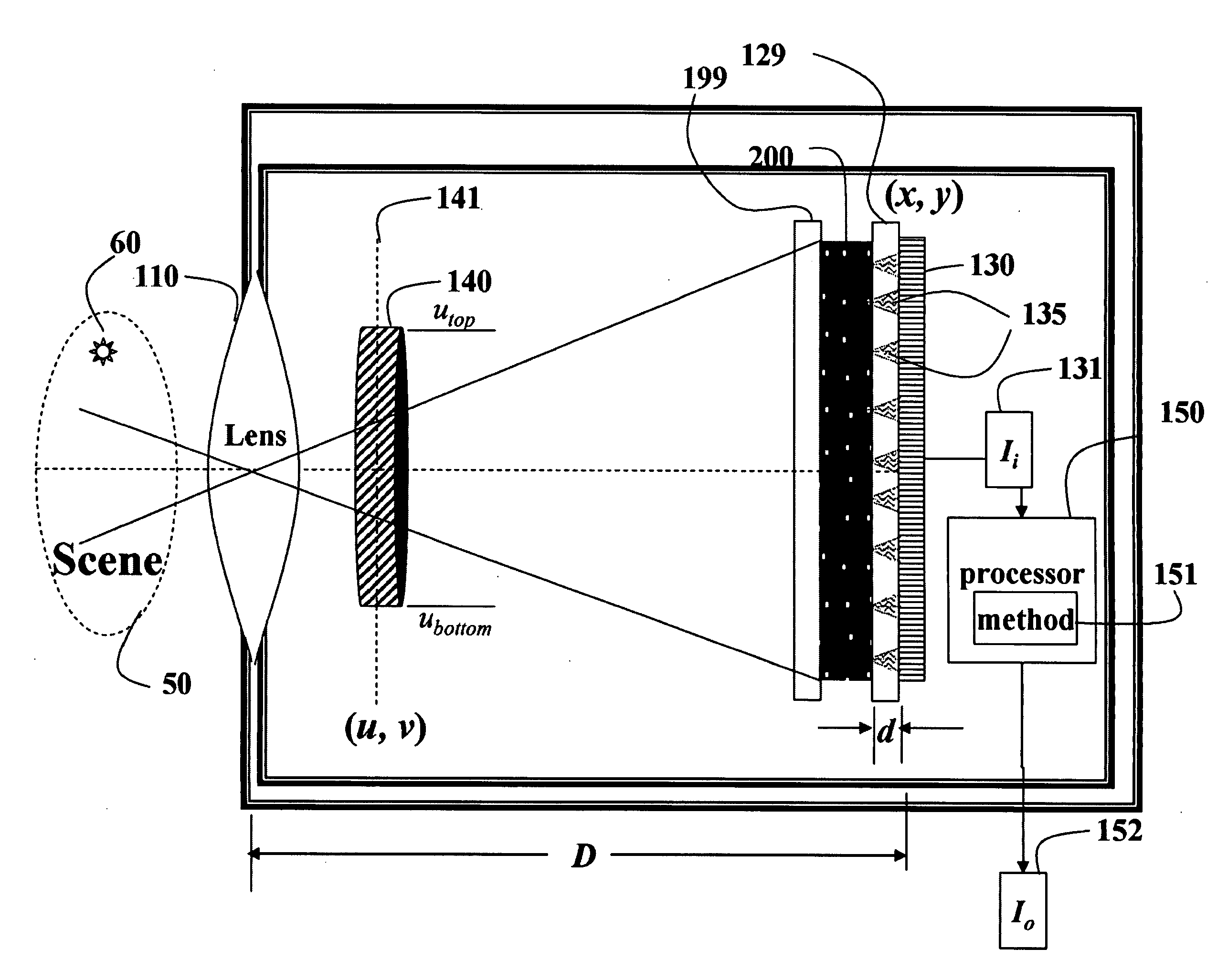Apparatus and Method for Reducing Glare in Images