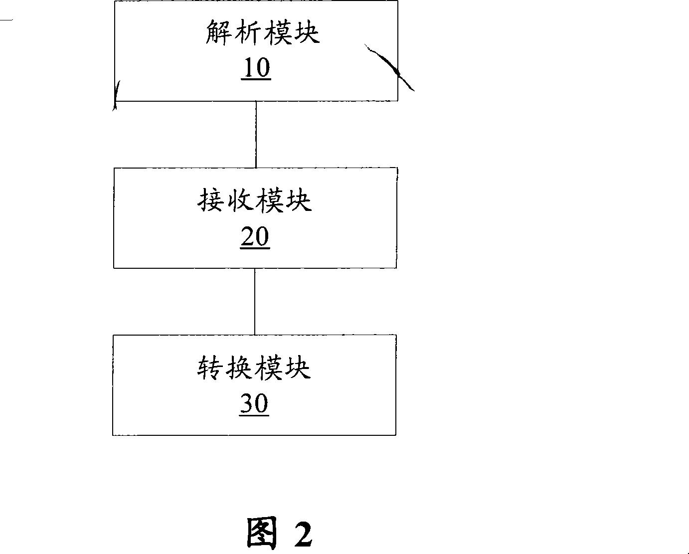 Digital control system machining code general generation method and device