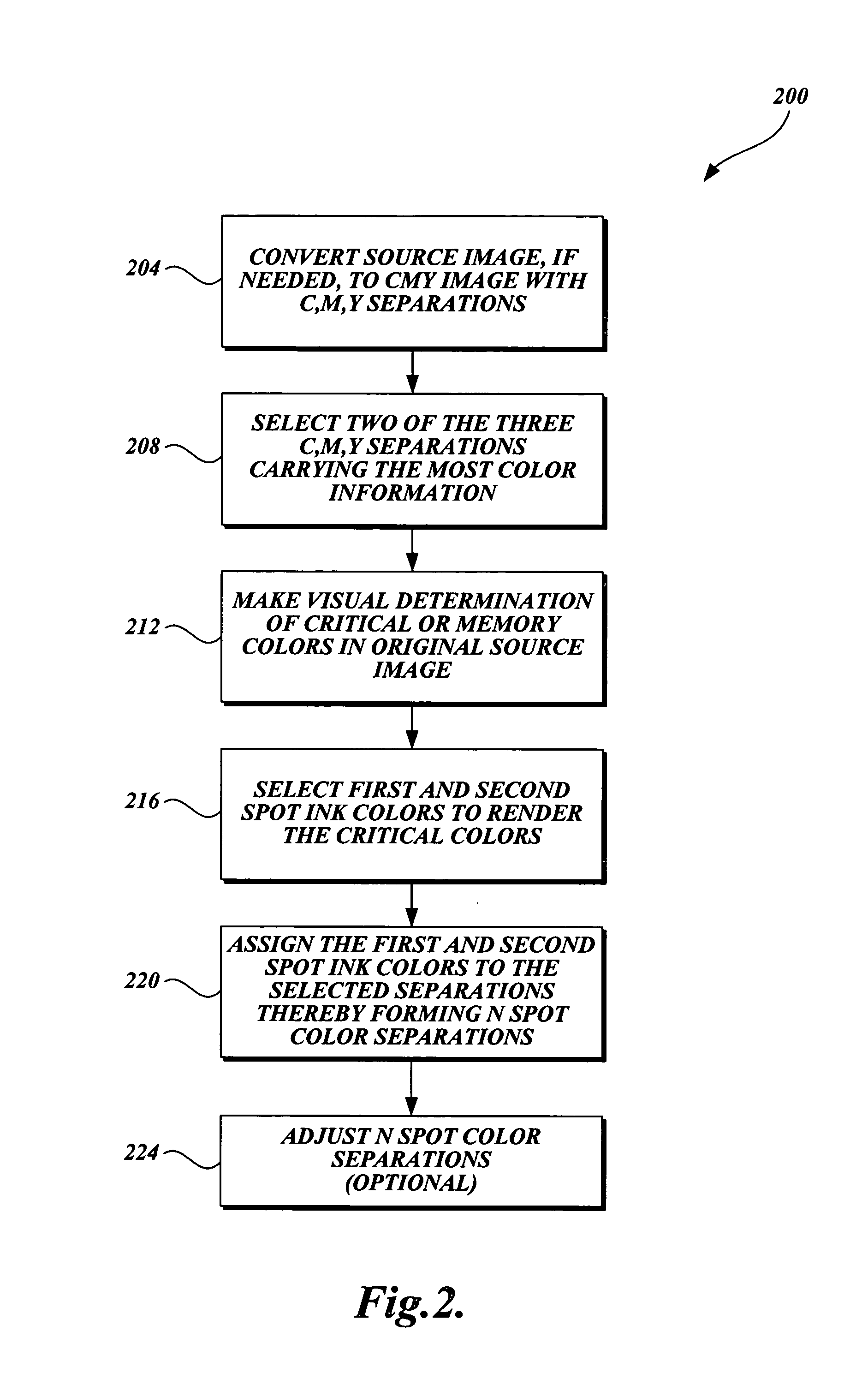 Prepress workflow methods for generating images with improved misregistration tolerance utilizing global and/or local processing techniques