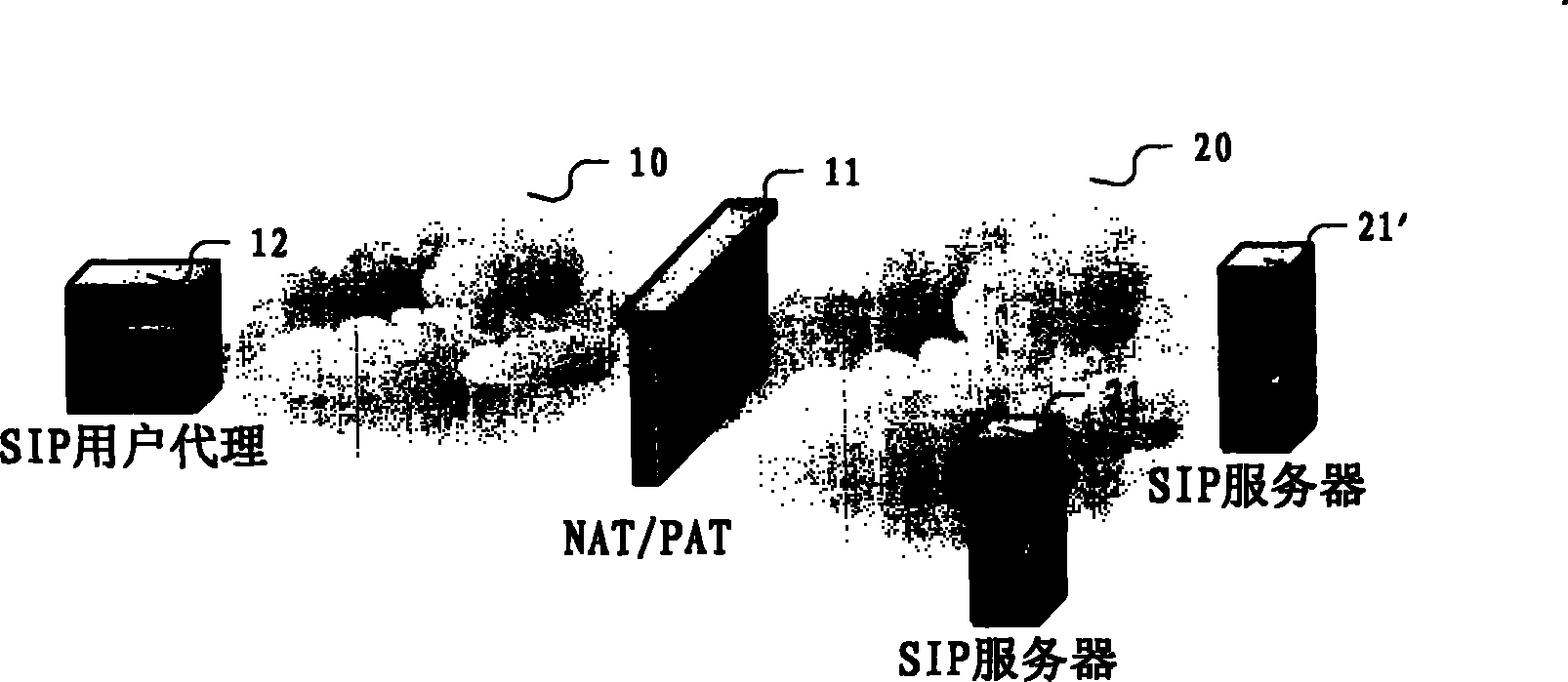 Method for sustaining NAT address in SIP network system and device thereof