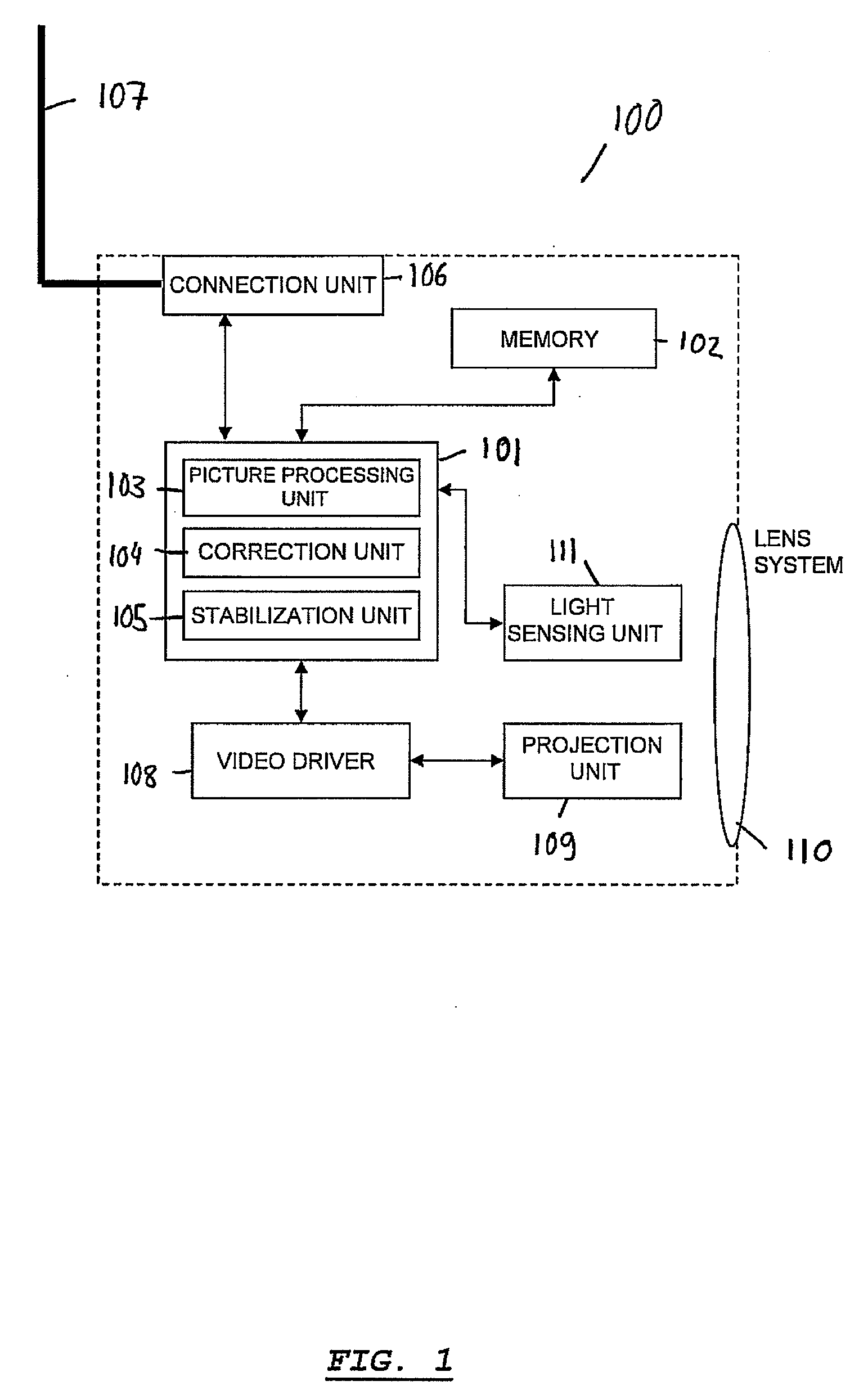 Portable projector and method of operating a portable projector