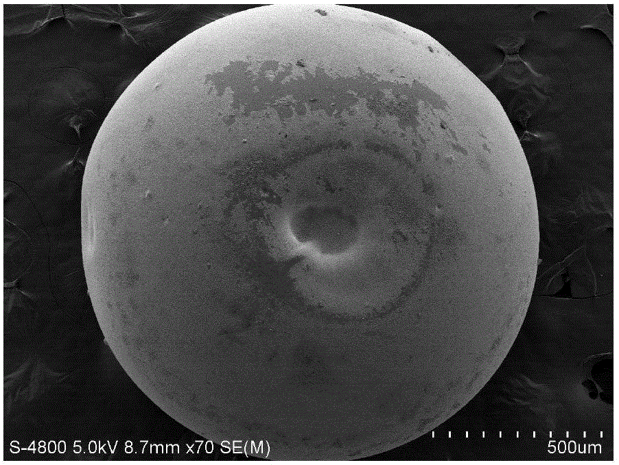 Preparation method of titanium dioxide photocatalytic adsorbing material