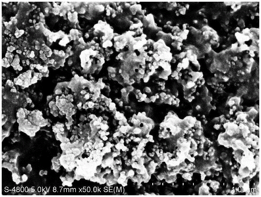 Preparation method of titanium dioxide photocatalytic adsorbing material