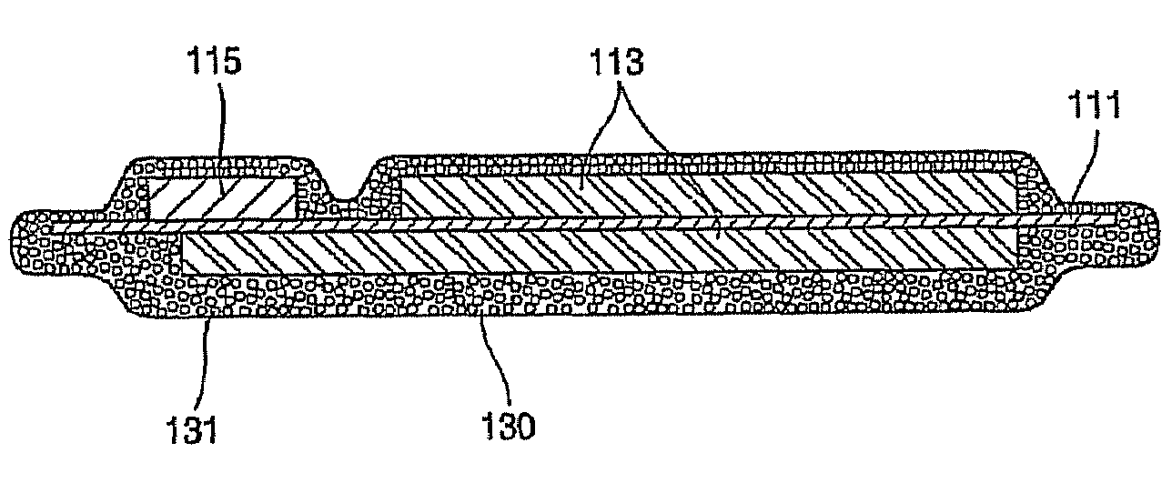 Lithium secondary battery including a separator