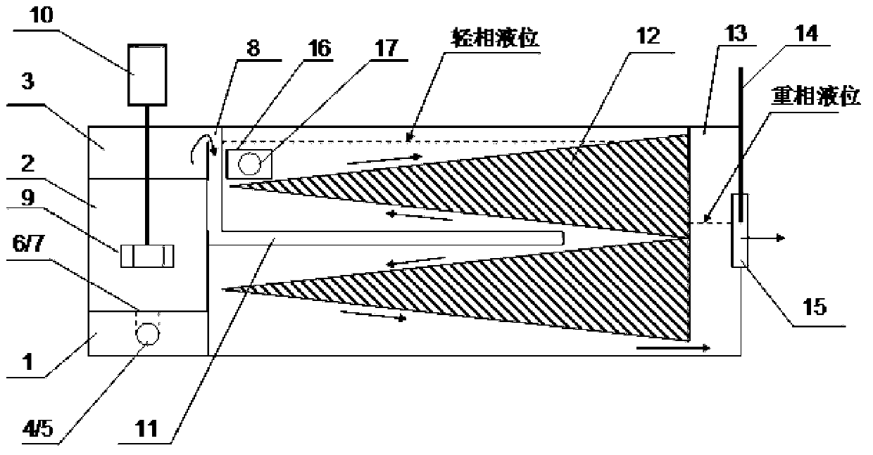Liquid-liquid extraction mixer-settler and extraction method and application thereof