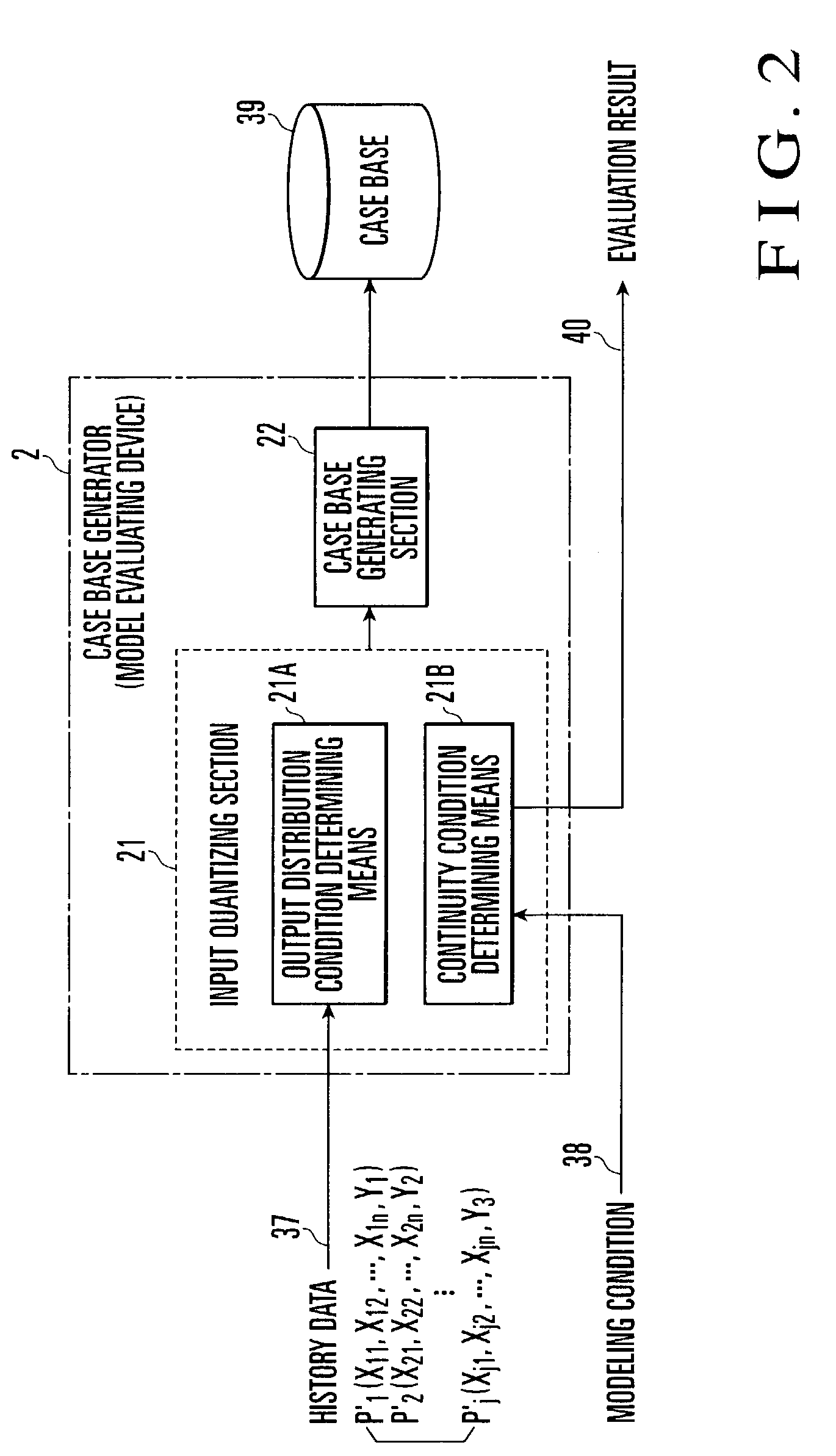 Soft sensor device and device for evaluating the same