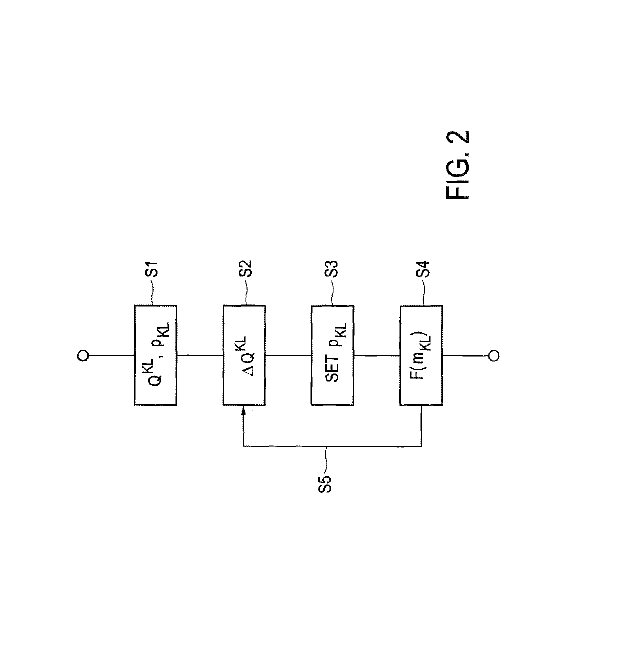 Method for controlling a cooling process, production method and open-loop and closed-loop control device as well as production apparatus for glass bodies