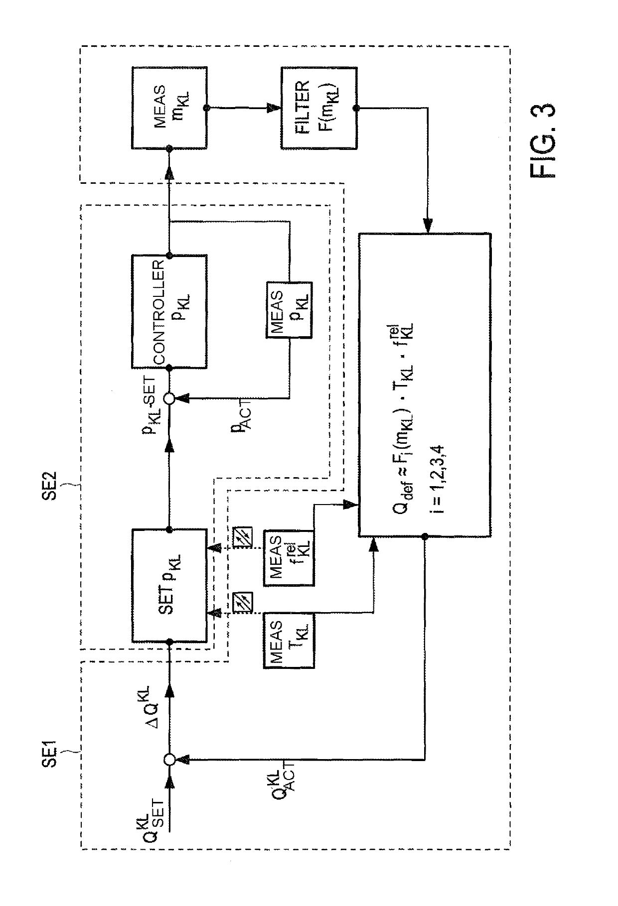 Method for controlling a cooling process, production method and open-loop and closed-loop control device as well as production apparatus for glass bodies