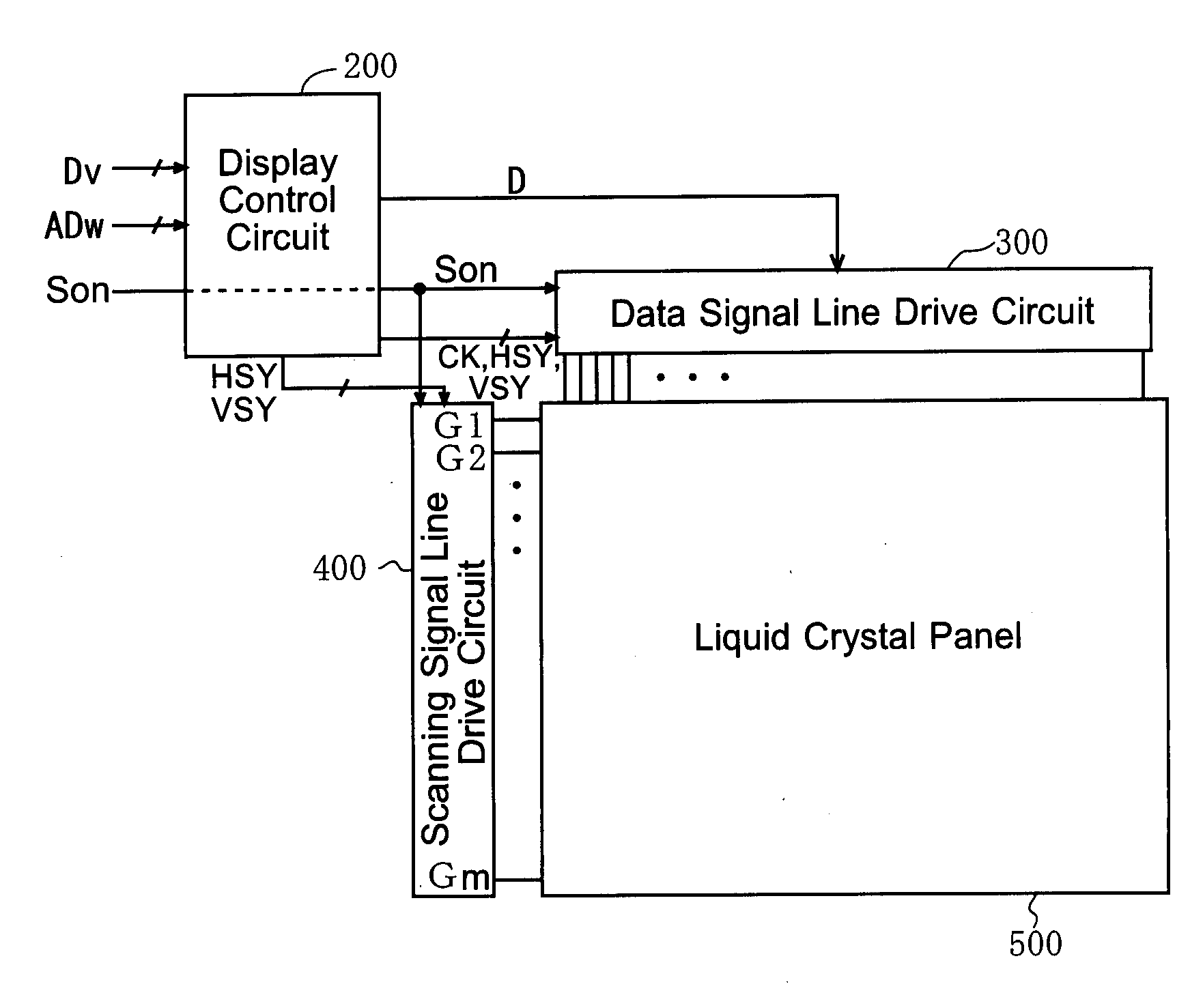 Drive Circuit and Drive Method for Liquid Crystal Display Device