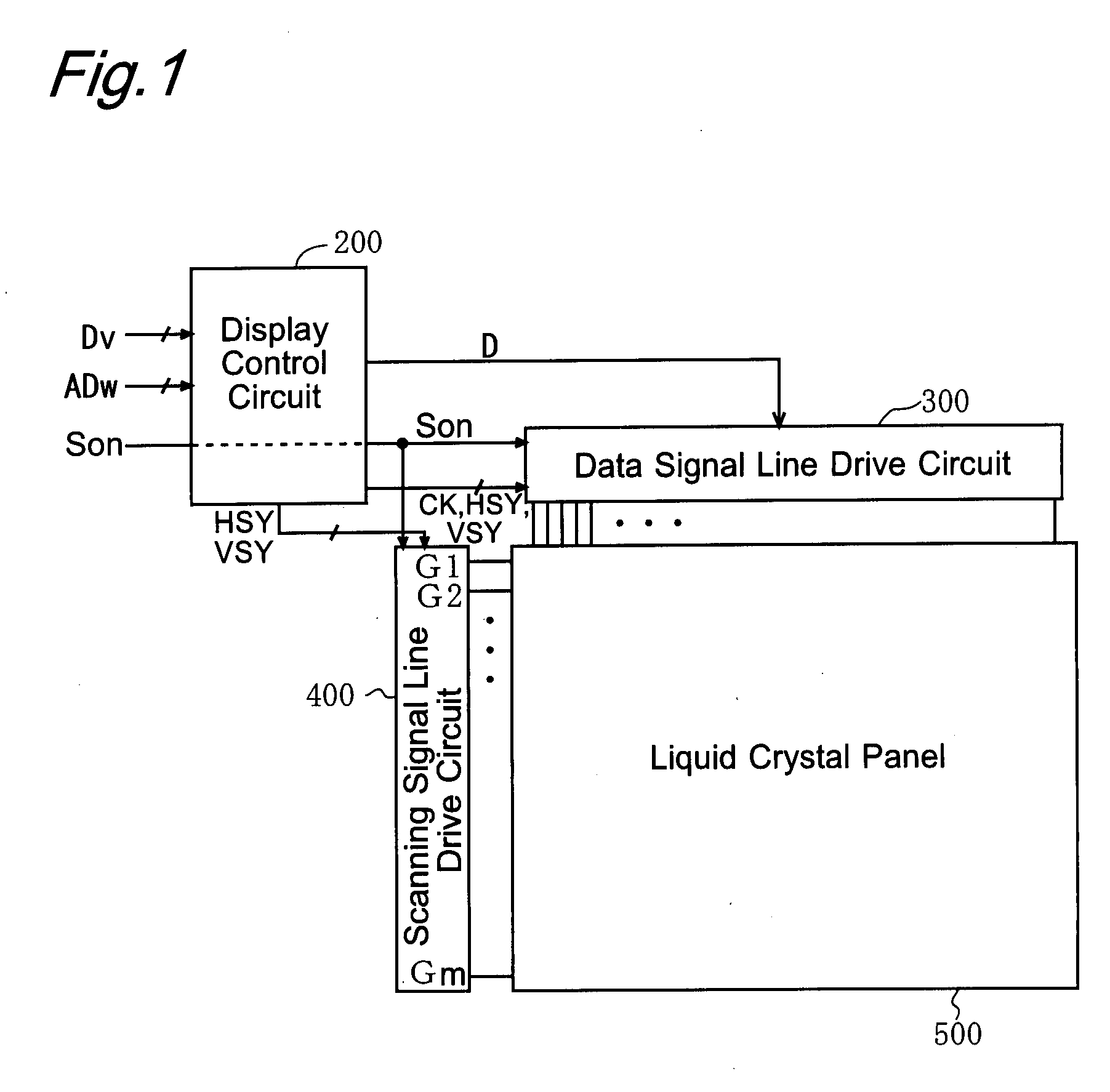 Drive Circuit and Drive Method for Liquid Crystal Display Device